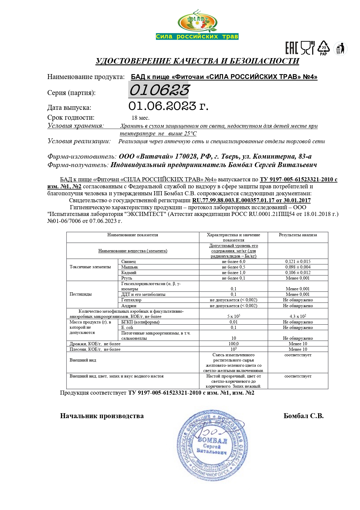 Паспорт №062023